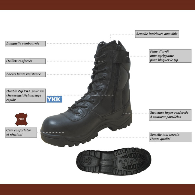 Rangers Patrol Cuir 2 - Patrol
