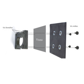 TurnClip installatieset - Patrol