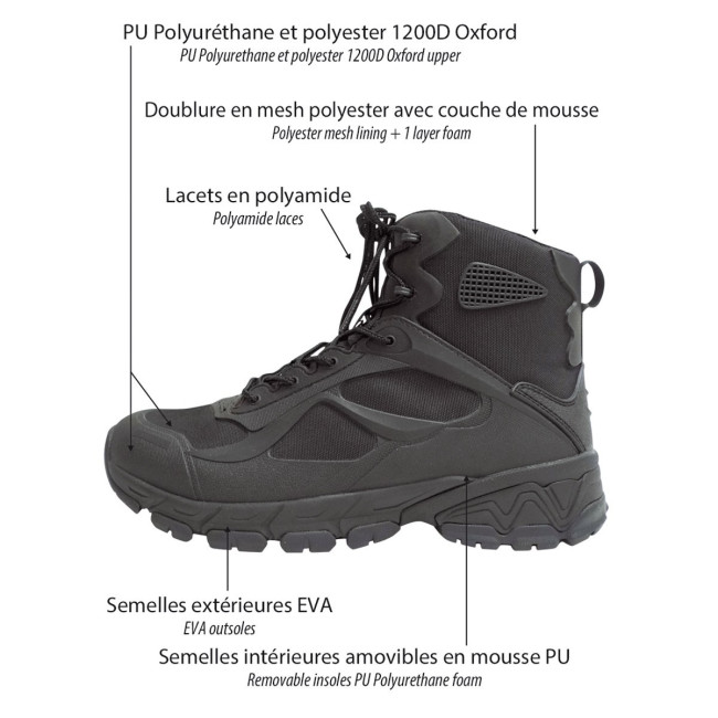 Schwarze Patrol Low-Top Rangers - Patrol