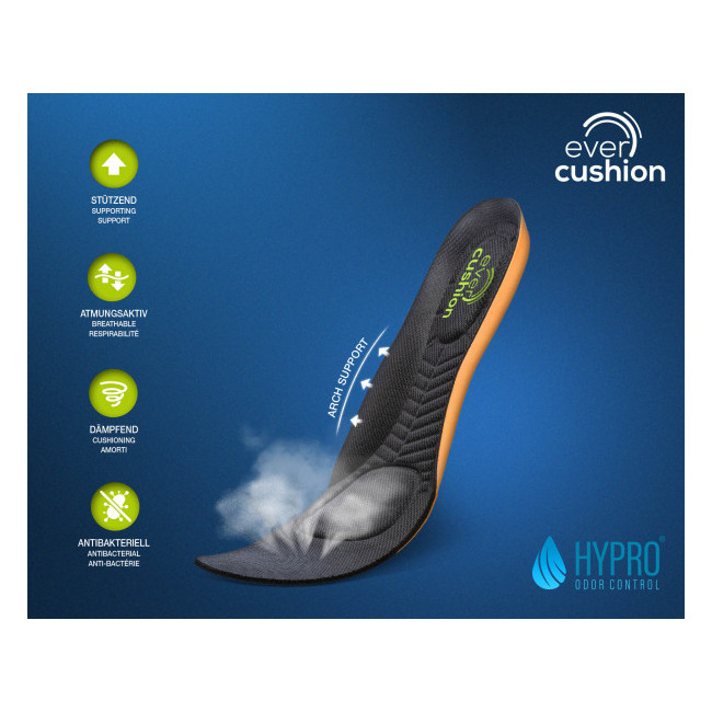Semelle intérieure EVERCUSHION CUSTOM FIT MID - ALBATROS
