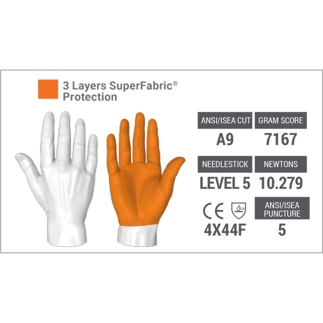 HexArmor SharpsMaster II 9014 - Uvex Handschuhe