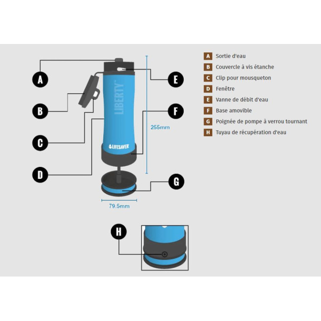 Bouteille Liberty avec purificateur d'eau Bleu - LifeSaver