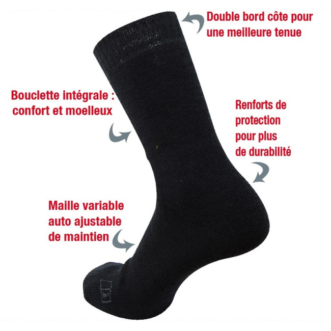 Feuerfeste Socken Schwarz - Estex