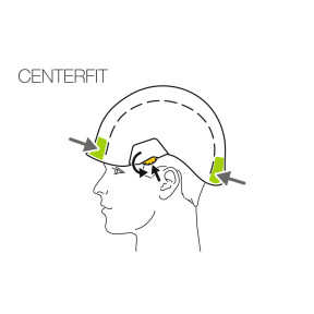 Kask Strato Czarny - Petzl