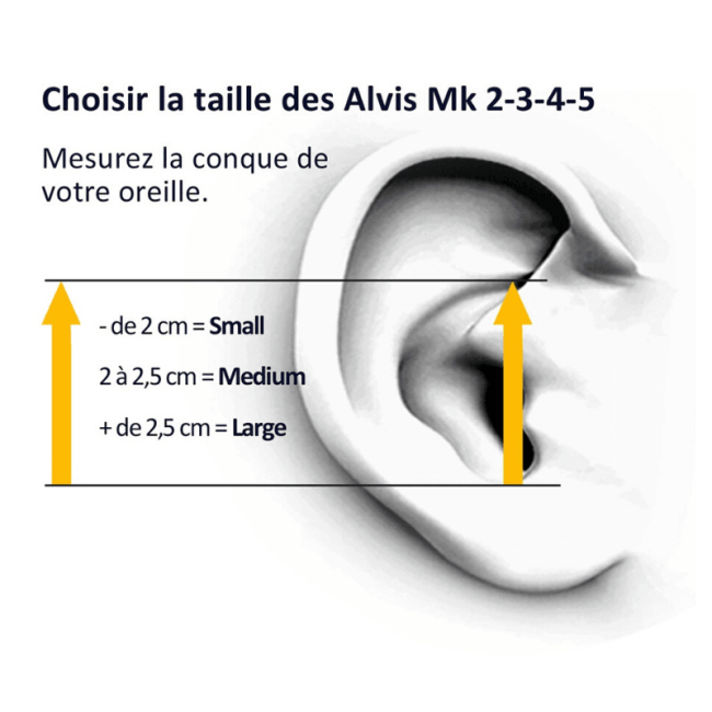 Bouchons anti-bruit occlusifs Alvis Mk2 - Alvis Audio