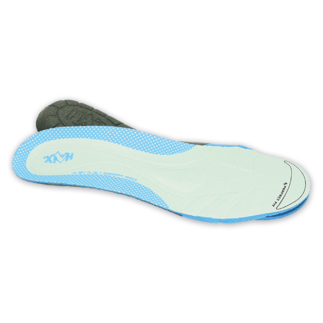 perfectfit veiligheid smalle binnenzool zwart - haix