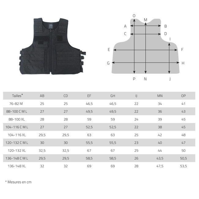 Operationele kogelwerende vesthoes RAID - Patrol Equipements