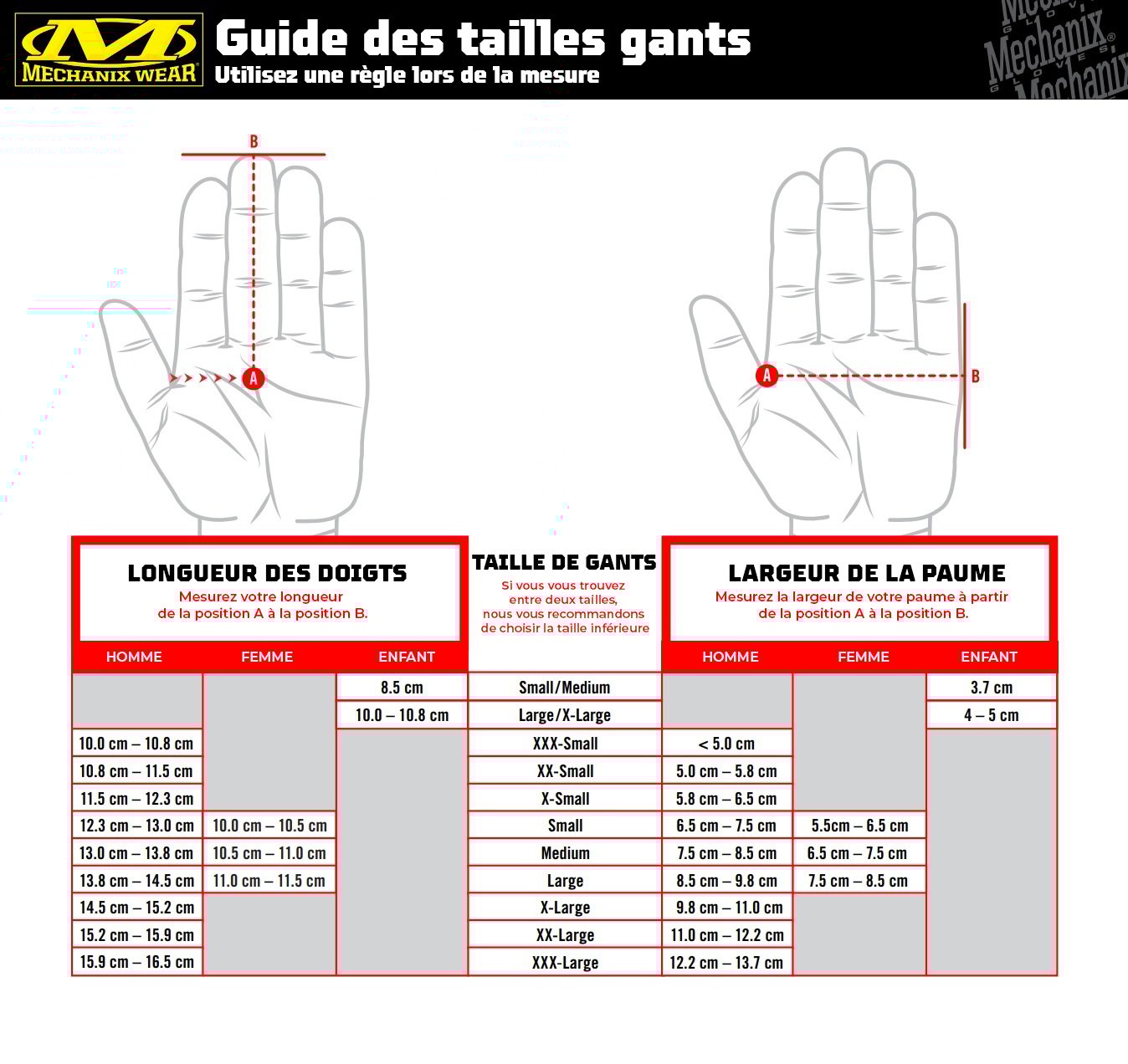 Image guide de tailles