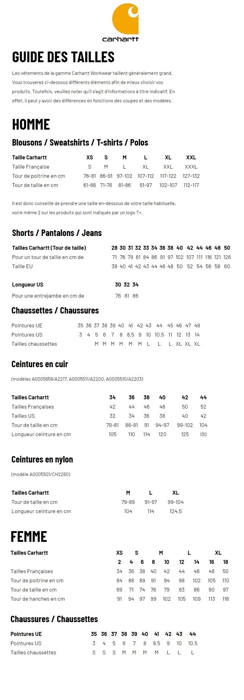 Image guide de tailles