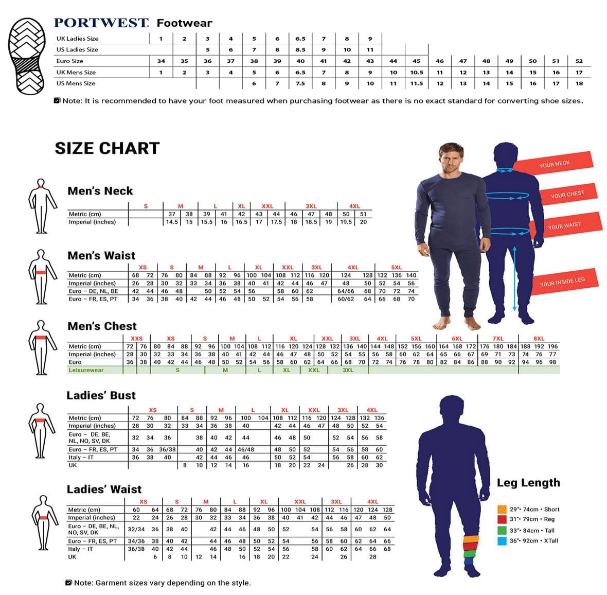 Image guide de tailles