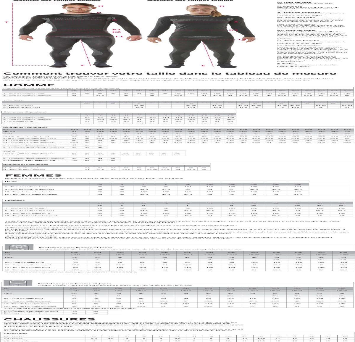 Size guide image